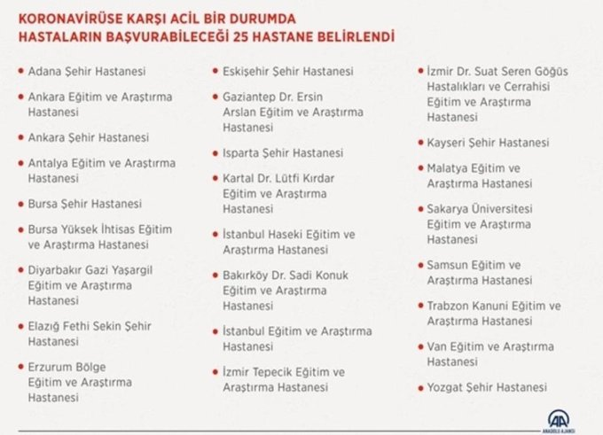 Önemli bilgi ! paylaşalım

#coronavirus kuşkusu olanların
başvuracağı merkezler belli oldu

⁉️ Lütfen gereksiz başvuru ile merkezleri meşgul etmeyiniz 

➡️Sadece
- bir şekilde yurtdışı teması olup
- ateş, öksürük gibi bulgusu olanlar
maskesini takarak başvursun

#coronaturkiyede