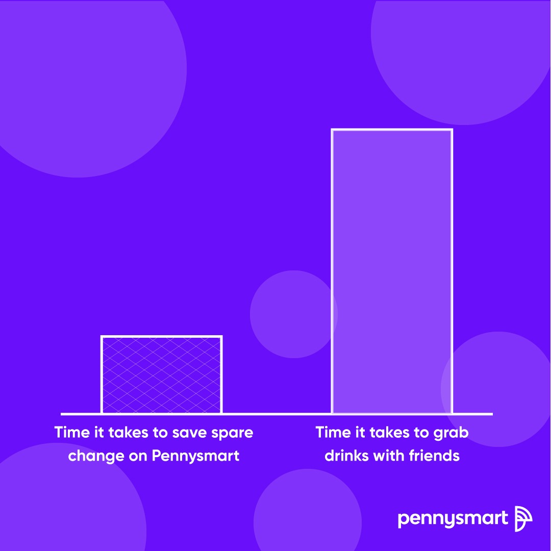 Pennysmartapp's tweet photo. Did you know it takes less than 2 minutes to create an account on Pennysmart?
You can start saving today regardless of your starting point. 
Sign up by visiting https://t.co/qrzLv3uMic and take a step closer to your goals. #SmartSavings https://t.co/gtDYq9pmmV
