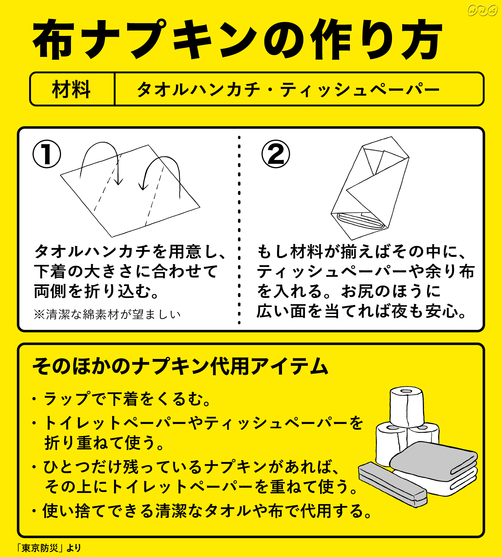みんなで考える防災 ナプキンの代用 災害時 急に生理になってしまうことも 清潔なタオルハンカチとティッシュで代用 を でも 生理用品はカバンにいつも一つ入れておくと安心 避難所では 女性が必要な物資を安心して手にできるよう 生理用品の