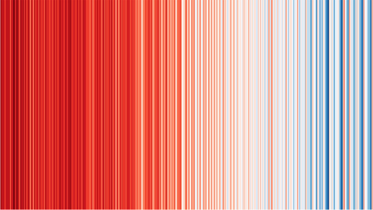 5.3 million years of natural climate change expressed in the style of @ed_hawkins 's #climatestripes .

For the real paleoclimate geeks, this is the Lisiecki and Raymo (2005) (aka LR04) benthic oxygen isotope stack.