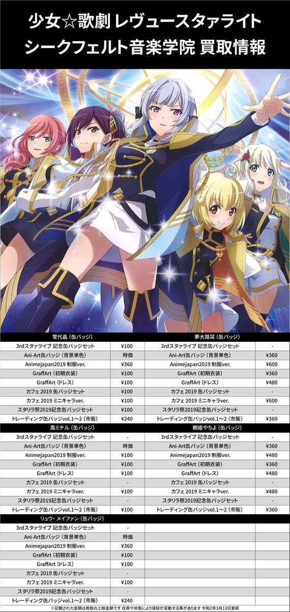 はこのペー 少女歌劇 Re ホビー コスプレ レヴュースタァライト がりの
