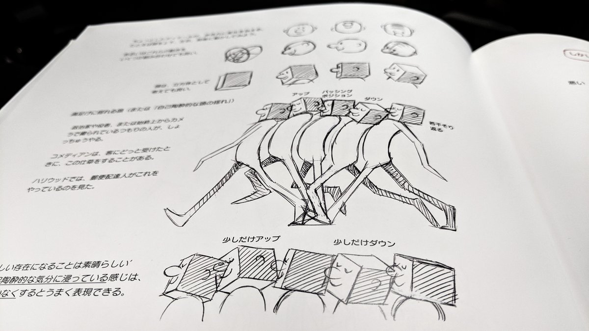 カナバングラフィックス カナバンスタッフのおすすめ本 The Animators Survival Kit 映画 ロジャー ラビット のアニメーション監督が執筆した参考書です 2dアニメーターに向けた内容ですが Cgアニメーターも非常に勉強になります カナバンの