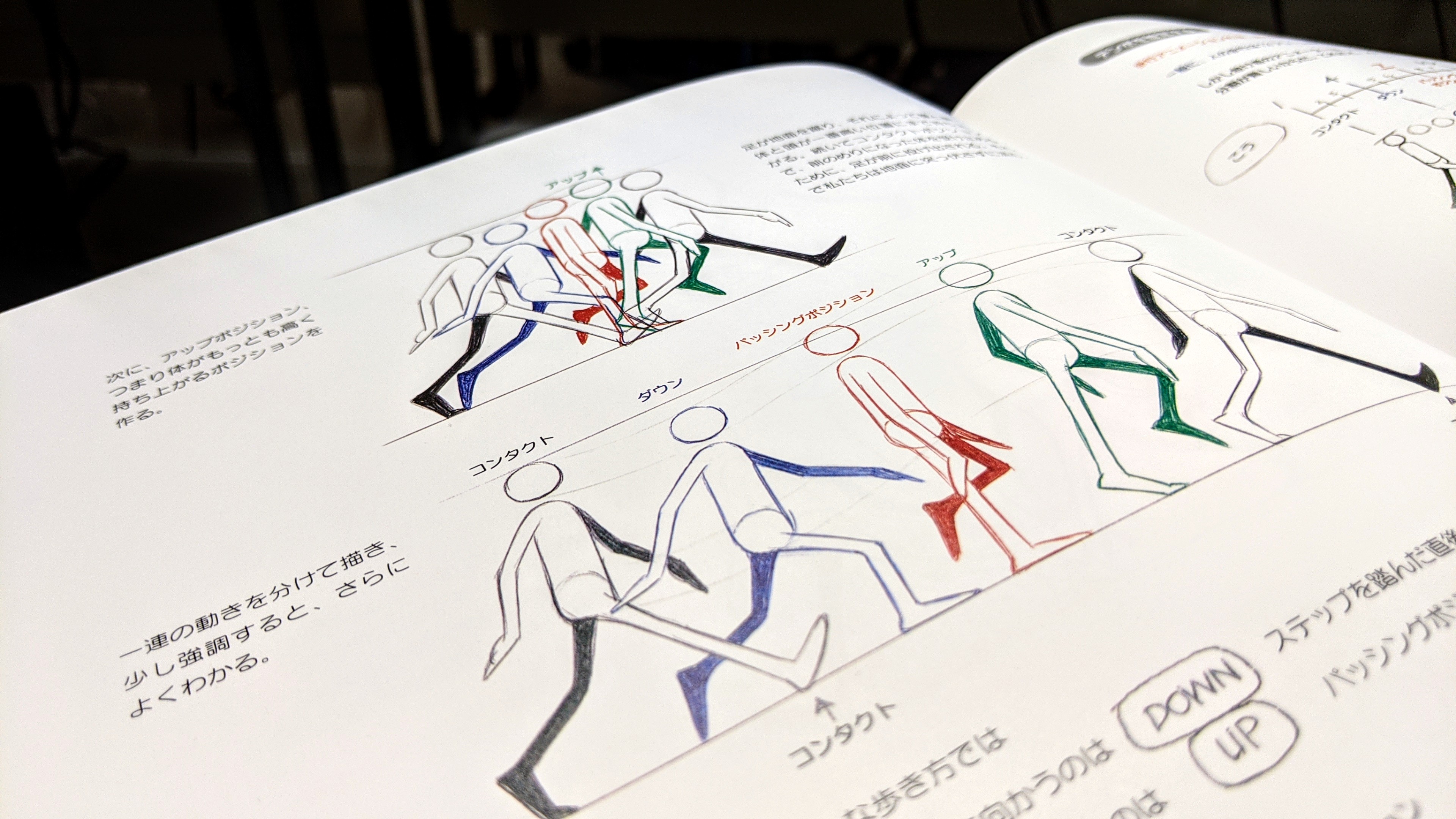 カナバングラフィックス Kanaban Graphics カナバンスタッフのおすすめ本 The Animators Survival Kit 映画 ロジャー ラビット のアニメーション監督が執筆した参考書です 2dアニメーターに向けた内容ですが Cgアニメーターも非常に勉強になり