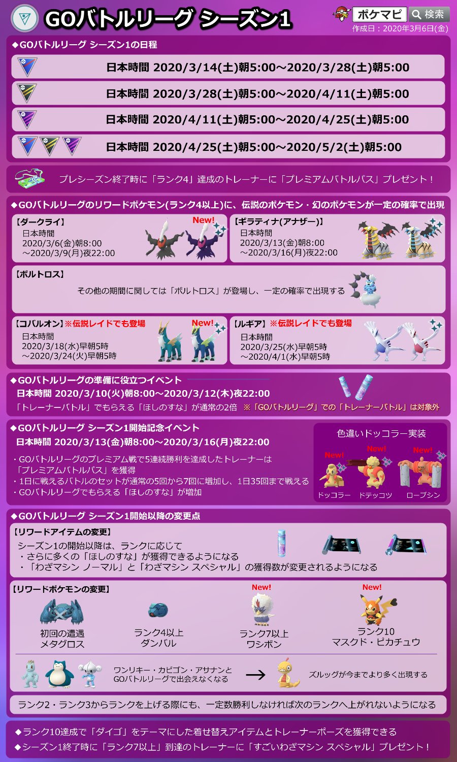 ポケモンgo攻略情報 ポケマピ Goバトルリーグ シーズン1開催 3 14 土 朝5 00 報酬ポケモン に伝説ポケモン登場 シーズン1開始記念イベント開催 報酬ポケモンにメタグロス ダンバル ワシボン マスクド ピカチュウなどが登場 Gbl