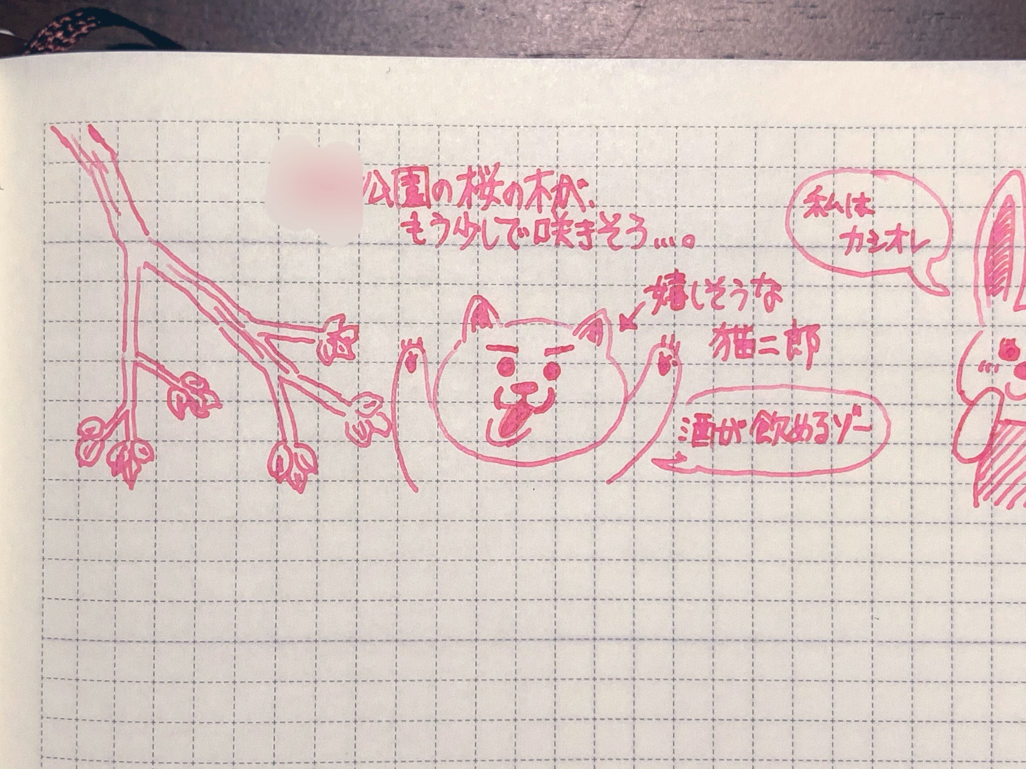 スエヒロ ダン 公園の桜の芽が膨らんでいて 春の予感を感じる３人 花見のことしか頭にない 猫二郎 ウサ子 じゅん太 イラスト Illustration Daily 手描きイラスト 手書き文章 万年筆 らくがき 春の予感 桜の木 花見 イラストレーター
