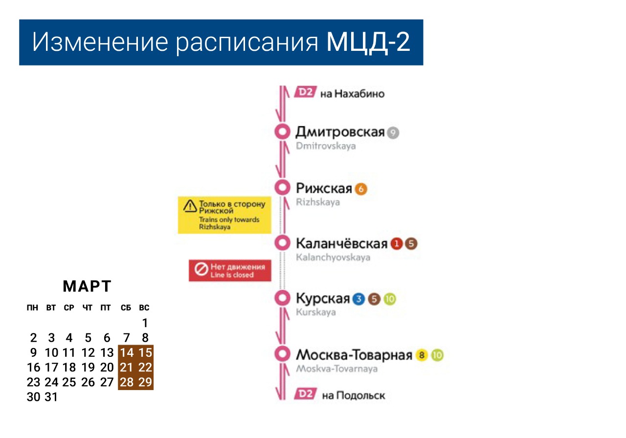 Три вокзала нахабино расписание