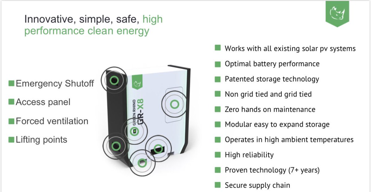 RhinoCrystal's tweet photo. Green Rhino Energy Storage Solutuons - We used our direct experience doing what you do and created (manufactured) this. #SolarPlusStorage #SolarInstallers #SolarDistributors #EnergyStorage #CrystalBattery #ESSBuilder https://t.co/AVFm3MwNQp