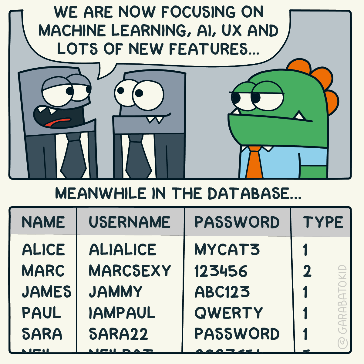 Sekurenet's tweet photo. #cybersecurity #infosec https://t.co/R4DGDucjYa