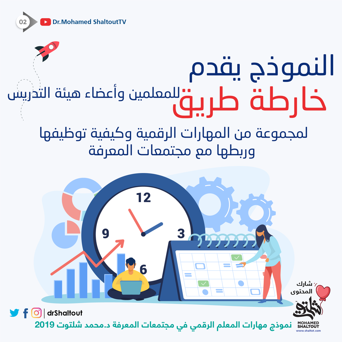 Dr.Mohamed Shaltout | د.محمد شلتوت tweet media
