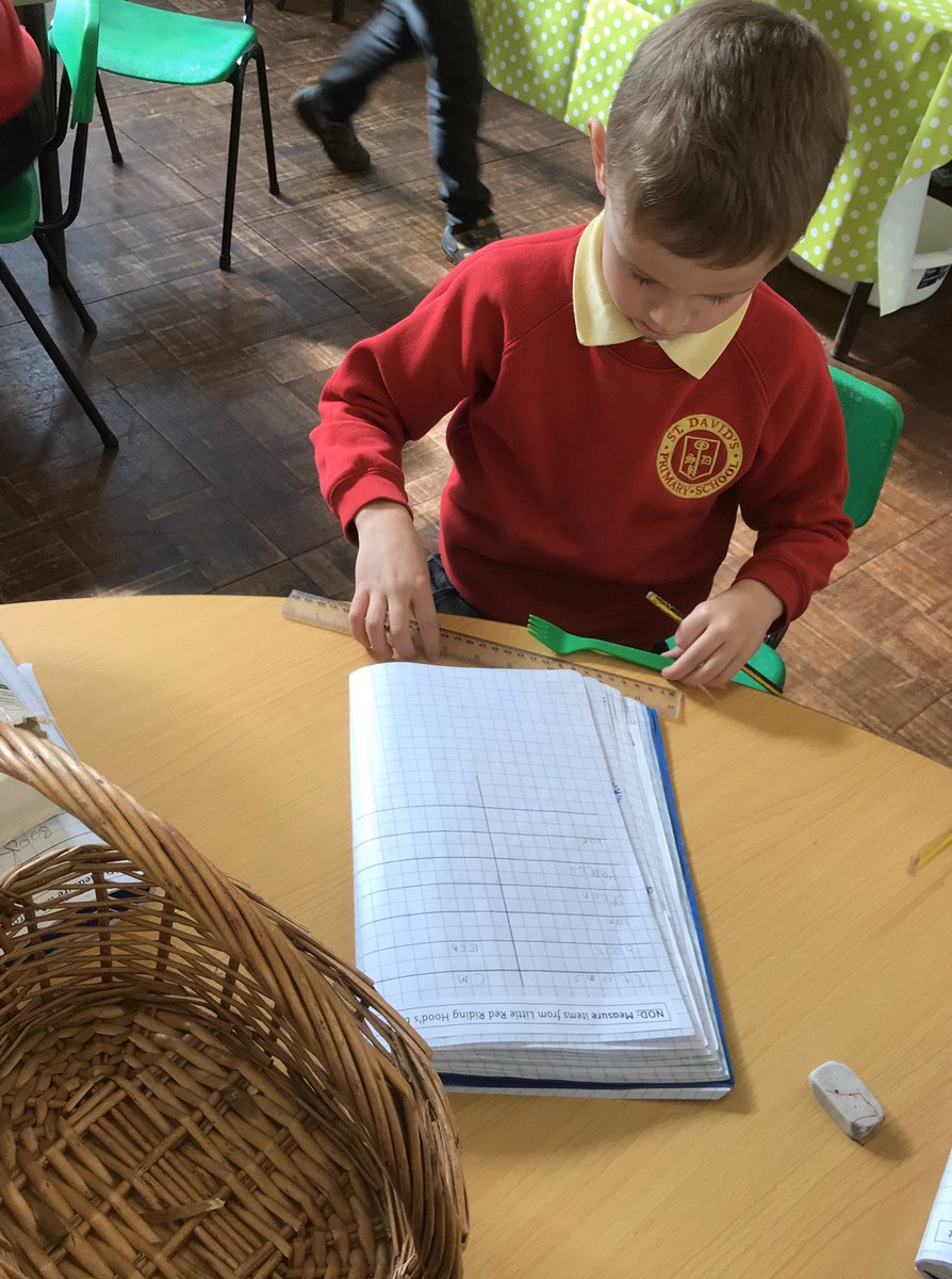 stdavidsrc2017's tweet photo. Ambitious, capable learners today in Dosbarth Un! Measuring items from Little Red Riding Hood’s basket using cm’s. #topicmaths https://t.co/7RTSC2I4LM
