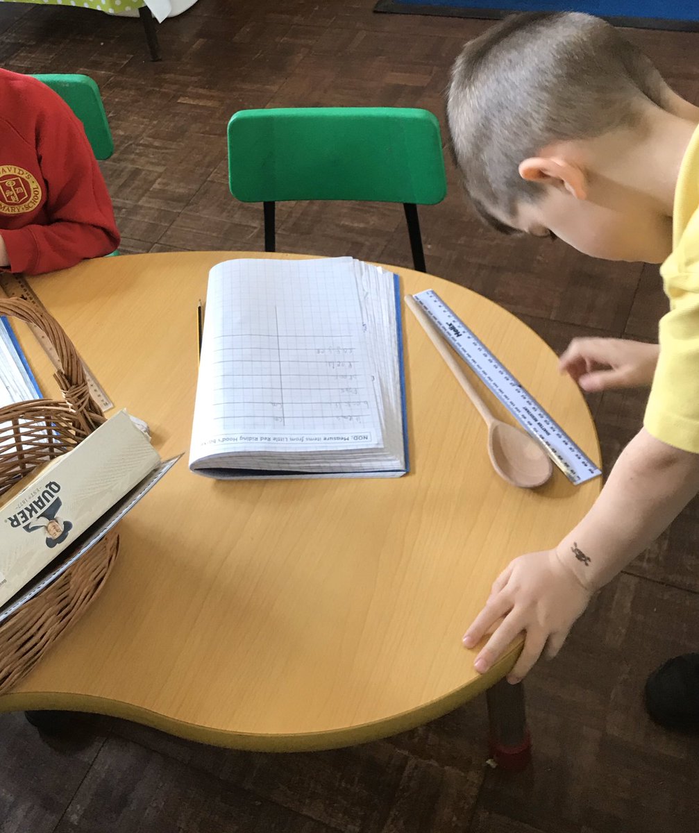 stdavidsrc2017's tweet photo. Ambitious, capable learners today in Dosbarth Un! Measuring items from Little Red Riding Hood’s basket using cm’s. #topicmaths https://t.co/7RTSC2I4LM