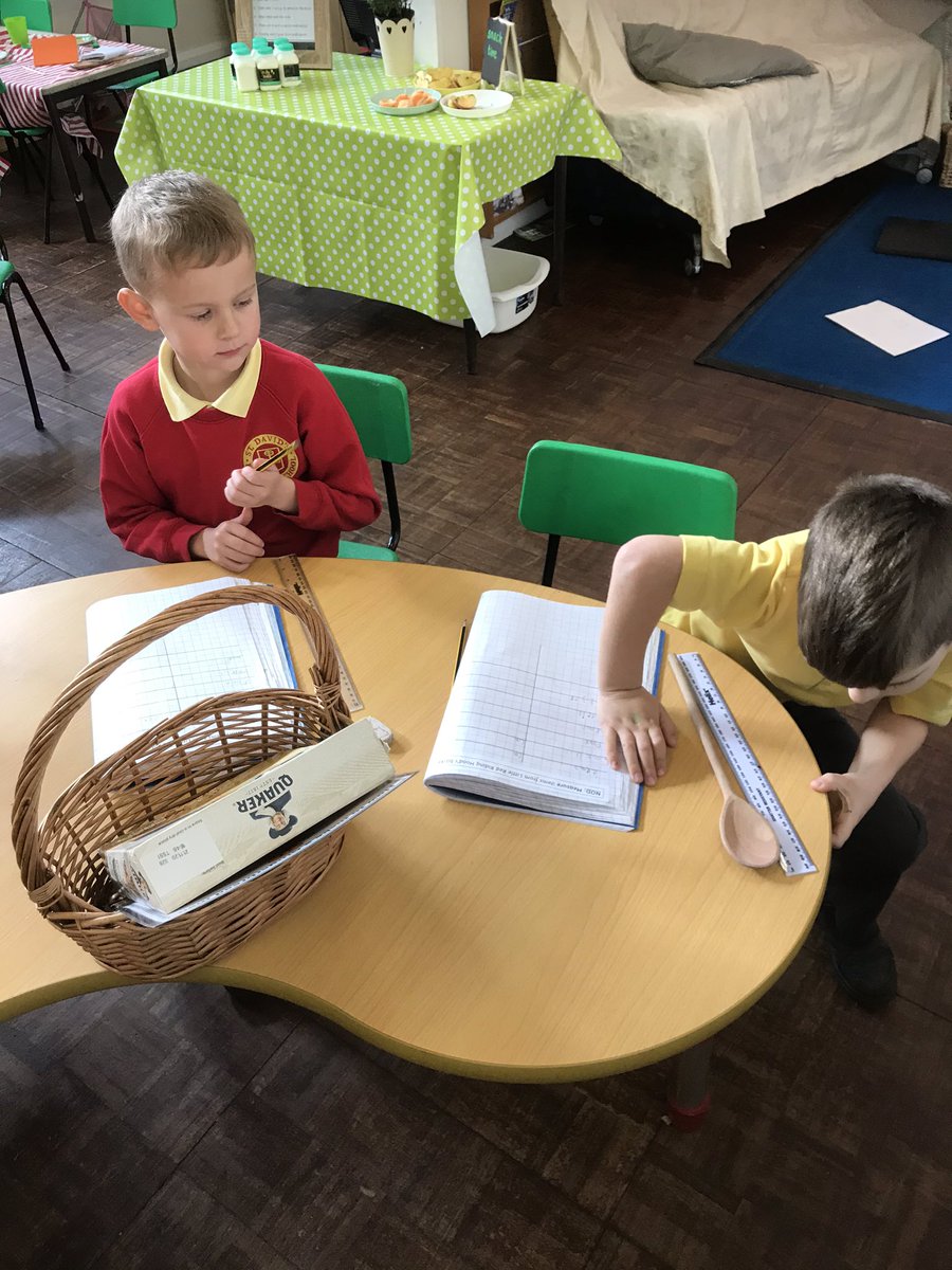 stdavidsrc2017's tweet photo. Ambitious, capable learners today in Dosbarth Un! Measuring items from Little Red Riding Hood’s basket using cm’s. #topicmaths https://t.co/7RTSC2I4LM