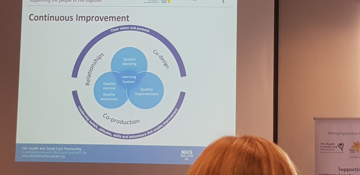 HSCP Fife Quality Clinical Care Governance Team tweet media