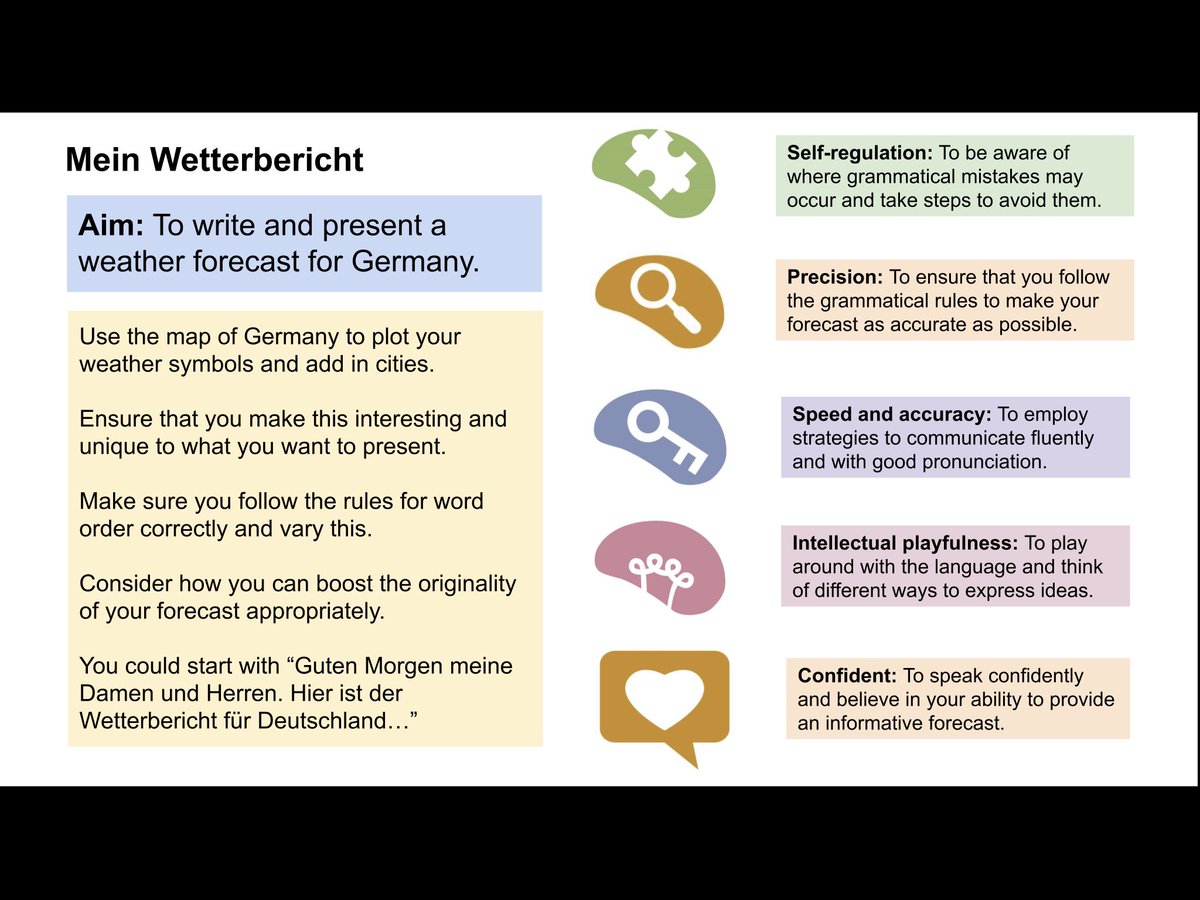 Tormead_Germ's tweet photo. Y8 embarking on a small project to write and perform a weather forecast entirely in German. The ACPs and VAAs provide a fantastic success criteria! @HPLedu #HPLedu https://t.co/Om0Zt7FwKi