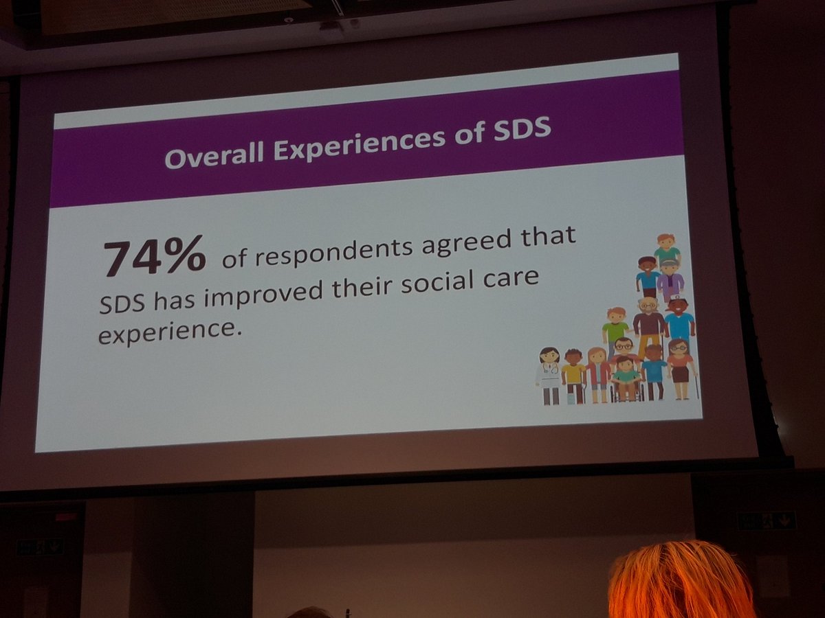 GCIL_Support's tweet photo. 74% of respondents from the My Support, My Choice research said the SDS had improved their Social Care experience. Despite all the problems " Let's hang on to that!" Dr Dianne Theakstone #SDSNV20 @SDSScot https://t.co/X4OUhc6nYd