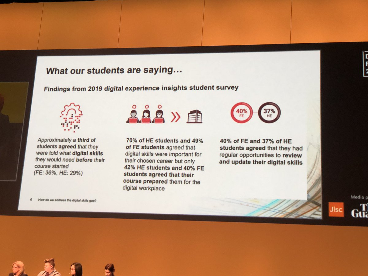 caiyongpian's tweet photo. What an informative panel! 
How do we address the digital gaps.
Digital capability is so important for different sectors in the industry. 
#Digifest20 #digifest2020 #universityoflincoln #DSAG https://t.co/VYjTzeuH4V