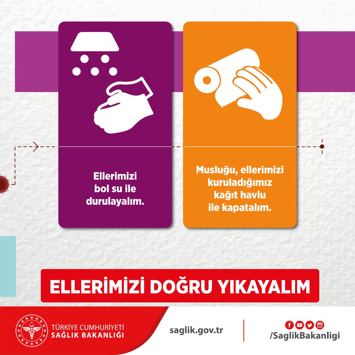 Ellerimizi doğru yöntemle yıkayalım, sağlığımızı koruyalım.