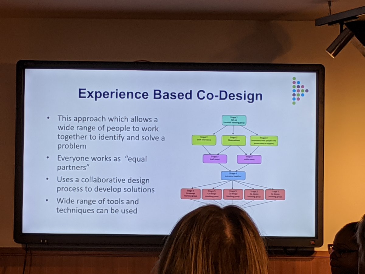 macsoda1's tweet photo. #dgc20 improving mealtime experience @NHS_Lothian Saro and Maori change project https://t.co/oEuPyXZkyT
