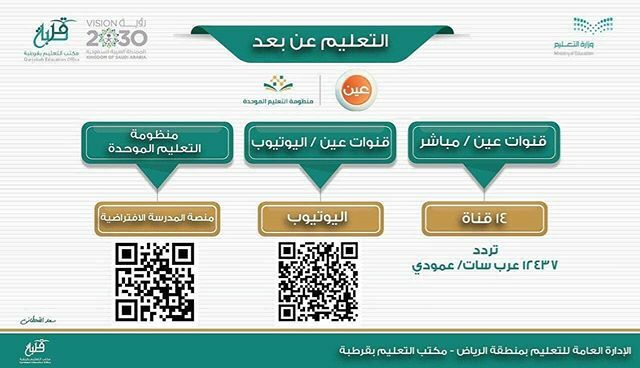 4th_middle's tweet photo. التعليم عن بعد من عين او منظومة التعليم الموحد https://t.co/tMt7IQCOqa