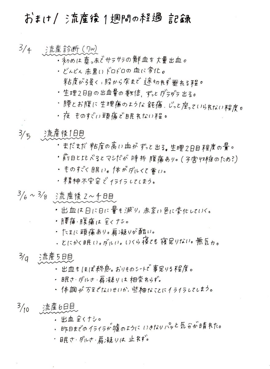 みん 2y11m 10m 育児漫画 ちょうど1週間が経過したので 体調の変化を記録として載せておきます 漢方の世界では 出産を 大産 流産を 小産 と呼ぶ程 流産とはいえ身体に大きな変化と負担を伴っています 人ひとり生成してたのが急にストップする