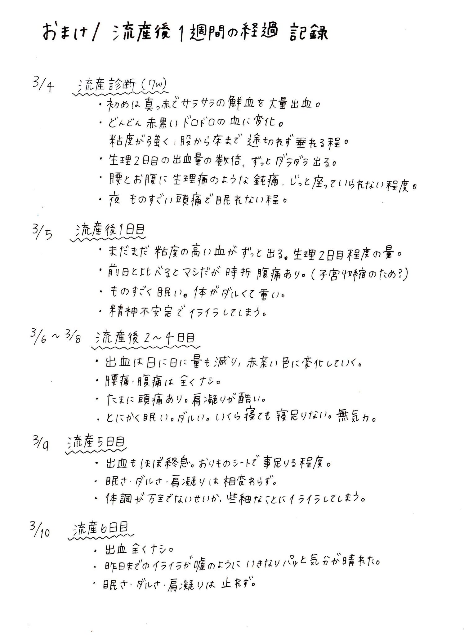 みん 3y9m 10m 育児漫画 ちょうど1週間が経過したので 体調の変化を記録として載せておきます 漢方の世界では 出産を 大産 流産を 小産 と呼ぶ程 流産とはいえ身体に大きな変化と負担を伴っています 人ひとり生成してたのが急にストップするわけ