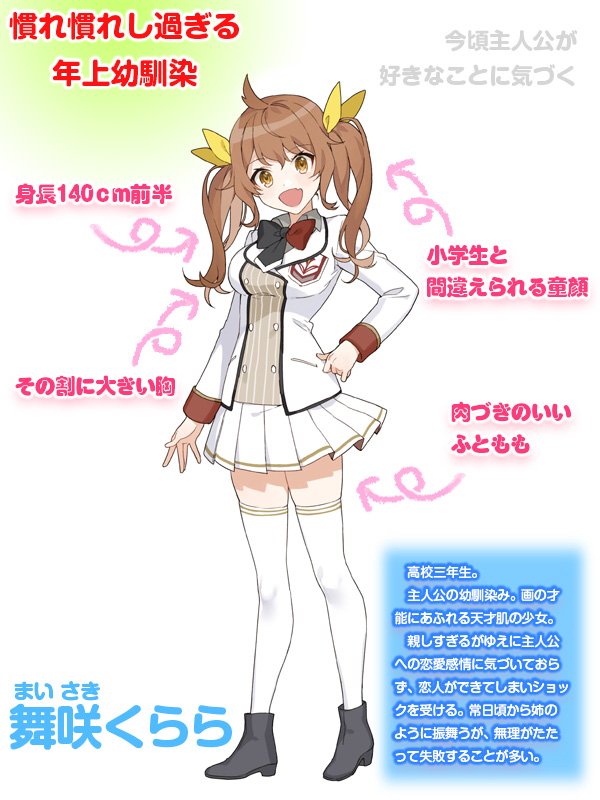 かなた ラノベ感想 紹介便 お前らどれだけ俺のこと好きだったんだよ 試読感想 今月発売のga文庫新作 各ヒロインメインの試し読み 全3編読みましたがとても面白かったです 思いのすれ違いがコメディとして上手く落とし込められ 恋愛に疎すぎる少女達の