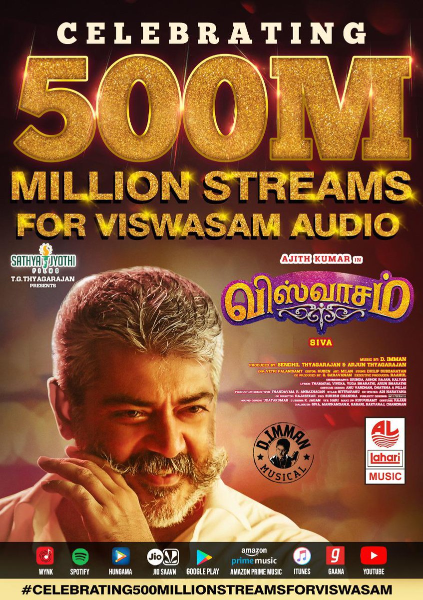 Done Channel (@donechannel1) on Twitter photo 5️⃣0️⃣0️⃣ MILLION Streams for #ViswasamAudio 🎧
An <a href="/immancomposer/">D.IMMAN</a> Musical
#AjithKumar #Nayanthara @SathyaJyothi_ <a href="/directorsiva/">siva+director</a> <a href="/Actor_Vivek/">Vivekh actor</a> <a href="/IamJagguBhai/">Jaggu Bhai</a> <a href="/vetrivisuals/">Vetrivel</a> <a href="/AntonyLRuben/">Editor Ruben</a> <a href="/dhilipaction/">Dhilip Subbarayan</a> <a href="/LahariMusic/">Lahari Music</a> <a href="/SureshChandraa/">Suresh Chandra</a> <a href="/DoneChannel1/">Done Channel</a> 5️⃣0️⃣0️⃣ MILLION Streams for #ViswasamAudio 🎧
An <a href="/immancomposer/">D.IMMAN</a> Musical
#AjithKumar #Nayanthara @SathyaJyothi_ <a href="/directorsiva/">siva+director</a> <a href="/Actor_Vivek/">Vivekh actor</a> <a href="/IamJagguBhai/">Jaggu Bhai</a> <a href="/vetrivisuals/">Vetrivel</a> <a href="/AntonyLRuben/">Editor Ruben</a> <a href="/dhilipaction/">Dhilip Subbarayan</a> <a href="/LahariMusic/">Lahari Music</a> <a href="/SureshChandraa/">Suresh Chandra</a> <a href="/DoneChannel1/">Done Channel</a>