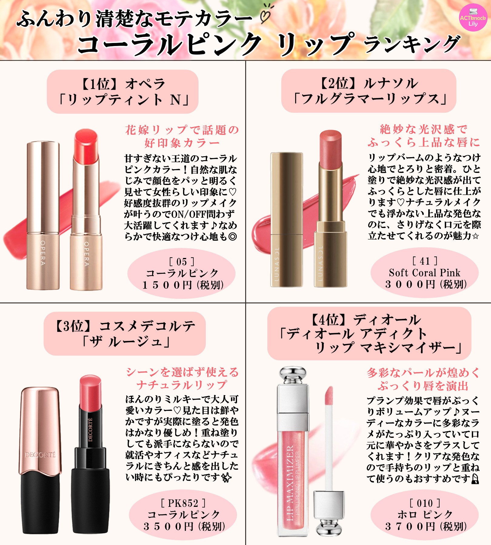 توییتر Snsマガジン Lily در توییتر ふわっと顔色を明るく見せて好感度ｕｐ 清楚な愛されフェイスをつくる おすすめ コーラルピンク リップ ランキング コスメレポ コスメ紹介 リップ プチプラコスメ デパコス 韓国コスメ コスメ好きさんと繋がり