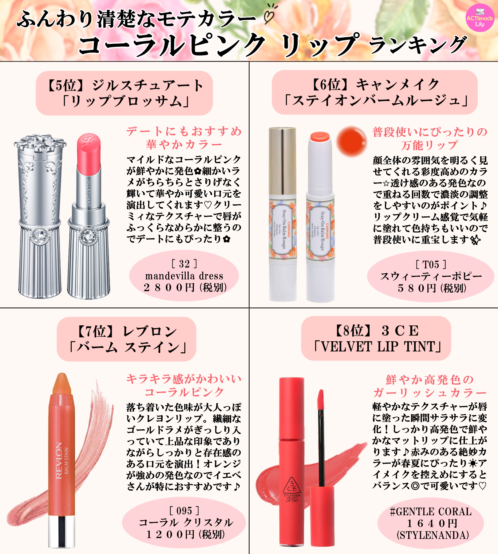 توییتر Snsマガジン Lily در توییتر ふわっと顔色を明るく見せて好感度ｕｐ 清楚な愛されフェイスをつくる おすすめ コーラルピンク リップ ランキング コスメレポ コスメ紹介 リップ プチプラコスメ デパコス 韓国コスメ コスメ好きさんと繋がり
