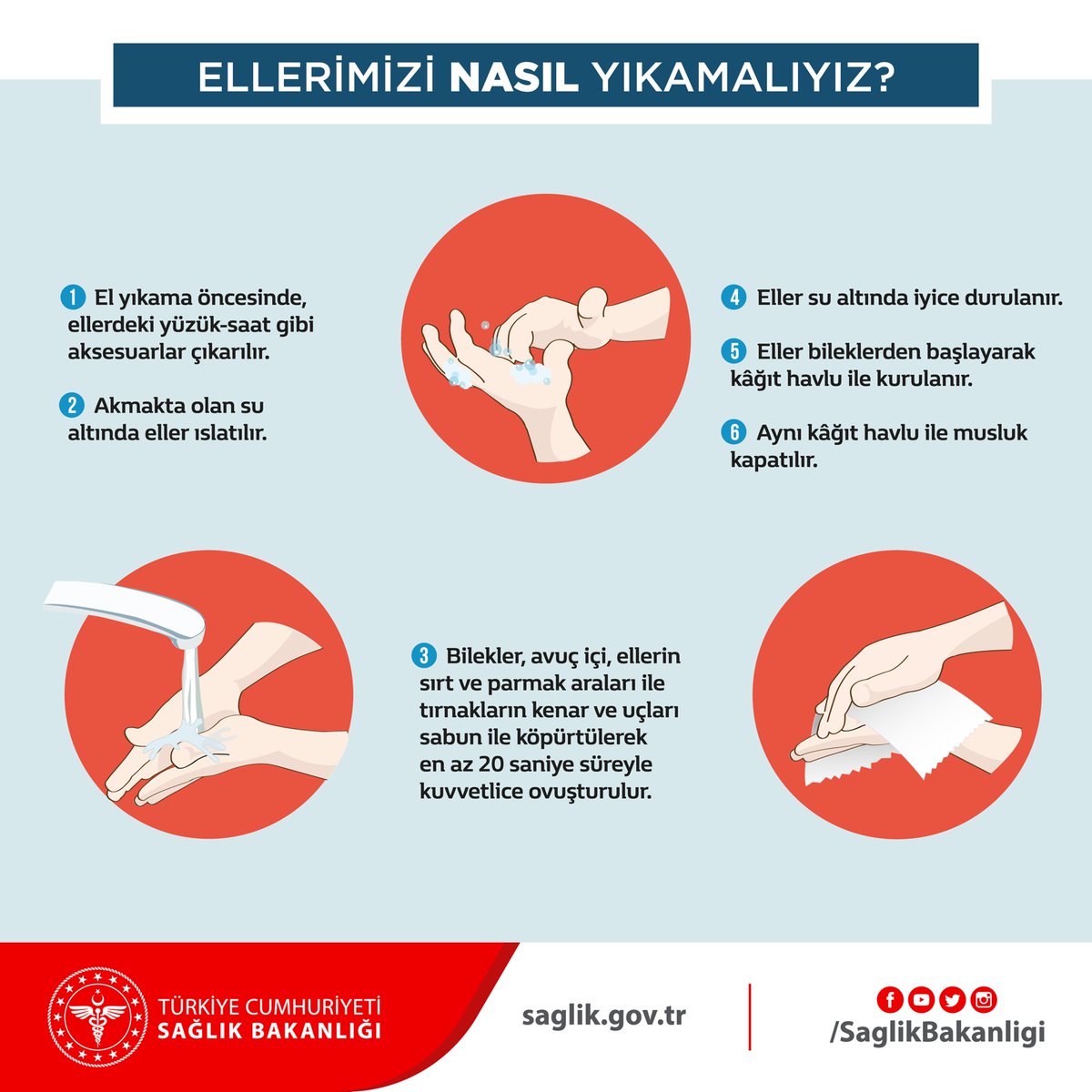 Ellerimizi nasıl yıkamalıyız? #SağlıkElimizde