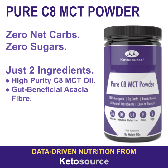 ketosourceUK's tweet photo. Product Facts: Here are some takeaways on the Ketosource Pure C8 MCT Powder
#ketosource #ketosourcecommunity #ketosourcemct #purec8 #ketouk #ketoeurope #mct #ketoproductfacts #datadrivennutrition #lowcarbuk #maintainingweightloss #ukketo #ketolondon #ketosnacksonthego https://t.co/sjWsjY1LtW