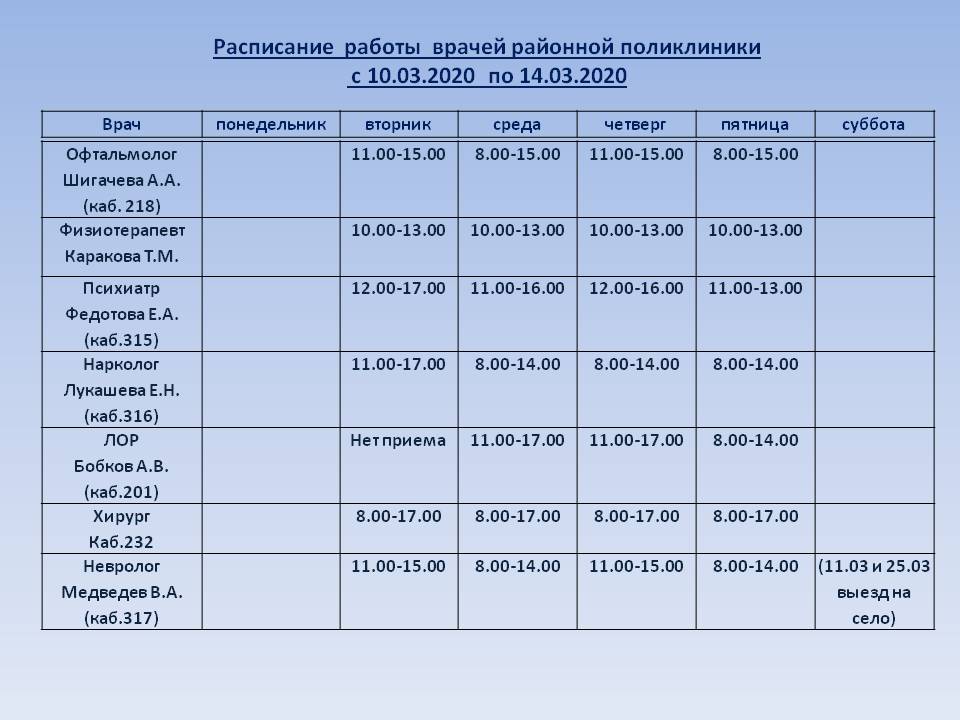 расписание врачей пол. детская поликлиника медведево расписание приема врачей. детская поликлиника инта расписание врачей. детская поликлиника 5 график врачей. стенд расписание приема врачей.