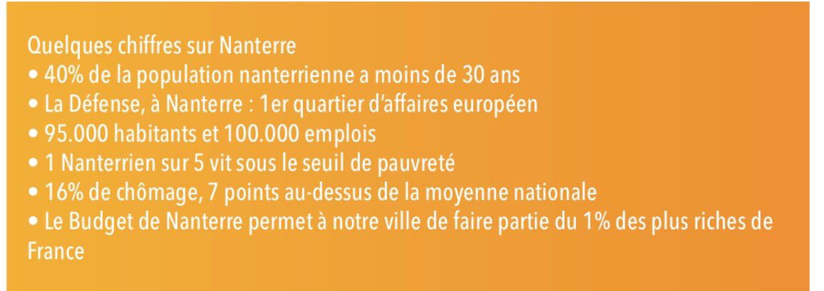 Avec <a href="/NanterreEnsembl/">Nanterre Ensemble</a> nous l’affirmons haut et fort, #Nanterre mérite mieux. #Votez le 15 mars pour  l’#Alternance #Municipales2020 #StopOuEncore