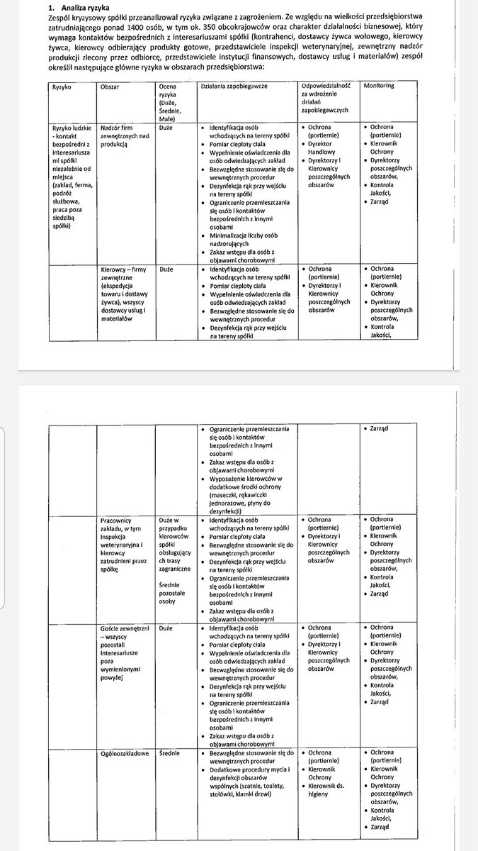 IGH_PL's tweet image. W związku z zagrożeniem #koronawirus przedstawiamy przygotowaną przez nas przykładową procedurę do natychmiastowego wprowadzenia w zakładach mięsnych i spożywczych do wykorzystania @GIS_gov @RzecznikMSP @MinRozwoju @MRiRW_GOV_PL @PiotrMuller @RadioMaryja @tvp_info @wPolityce_pl