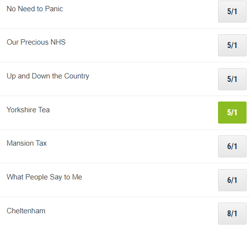 Ladbrokes Politics tweet media