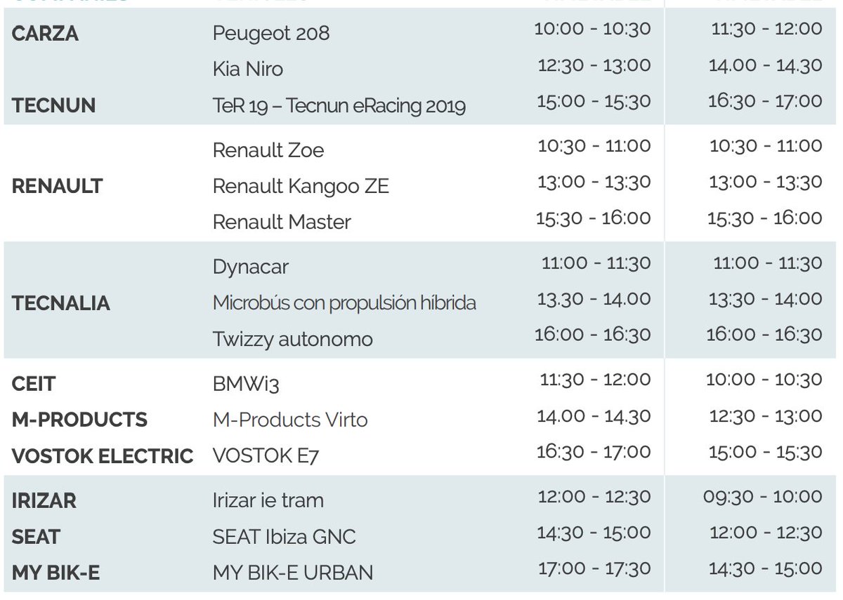 mubilexpo's tweet photo. 🔌 🚗 [TEST DRIVE] 11- 12, March
📍OUTDOOR AREA
⏰ TIMETABLE : From 10.00am-05.00pm
🗣COMPANIES: @carzaocasion, @tecnun, @PrensaRENAULT, @tecnalia, @Ceit_BRTA, M-Products Virto, Vostok Electric, Irizar, @tuSEAT, My Bik-e 
#GoMoblity2020 #sustainable #mobility #innovation https://t.co/EFYwKiuy5o