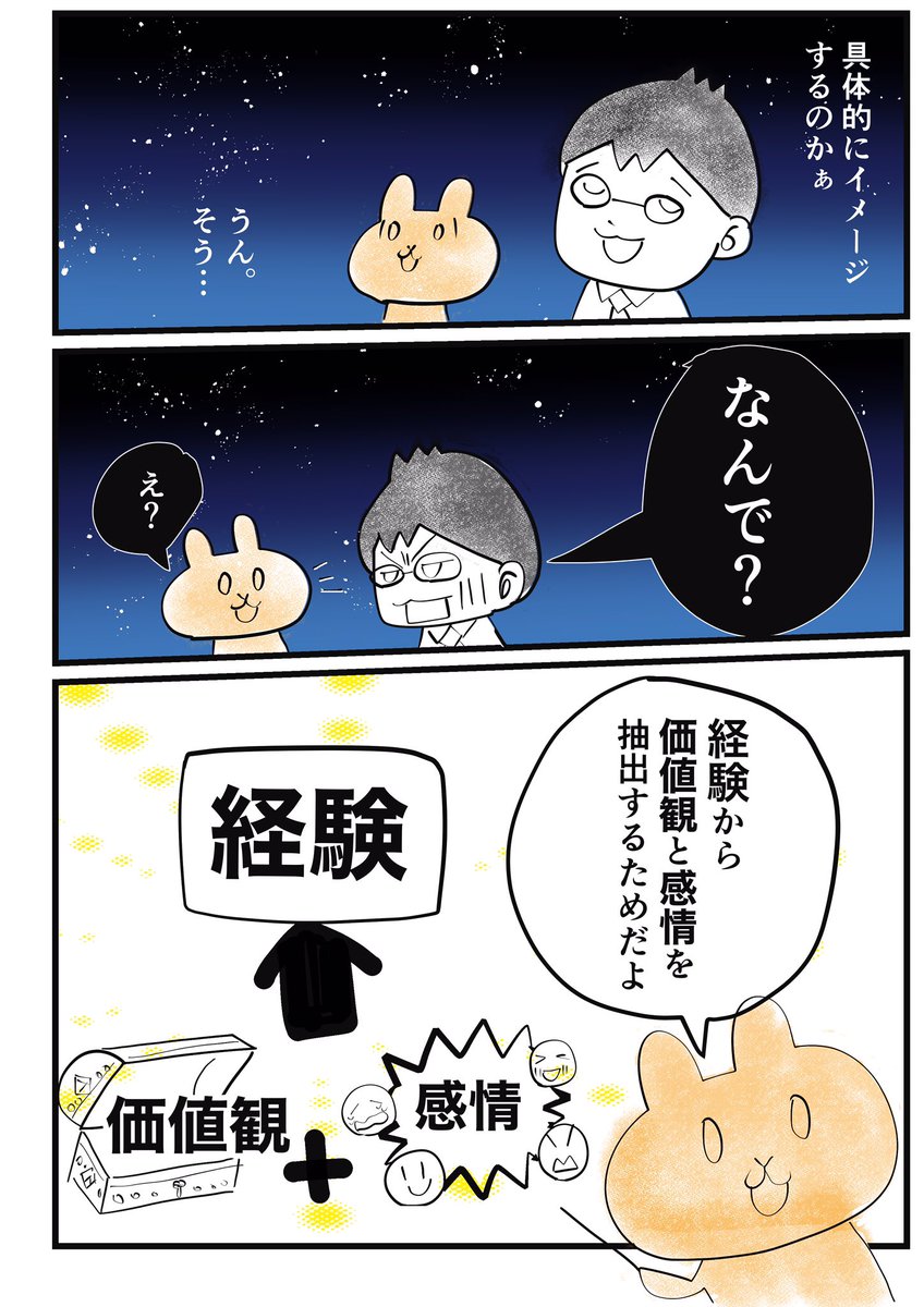 水曜日はセンタクモノの日★
『センタクモノが1/4も時短できた話⑦』全2ページ
#勝手に
#コルクラボマンガ専科
#洗濯物と私
マンガのキャラが持っている
価値観を考える作業に近いなと勝手に感じてます