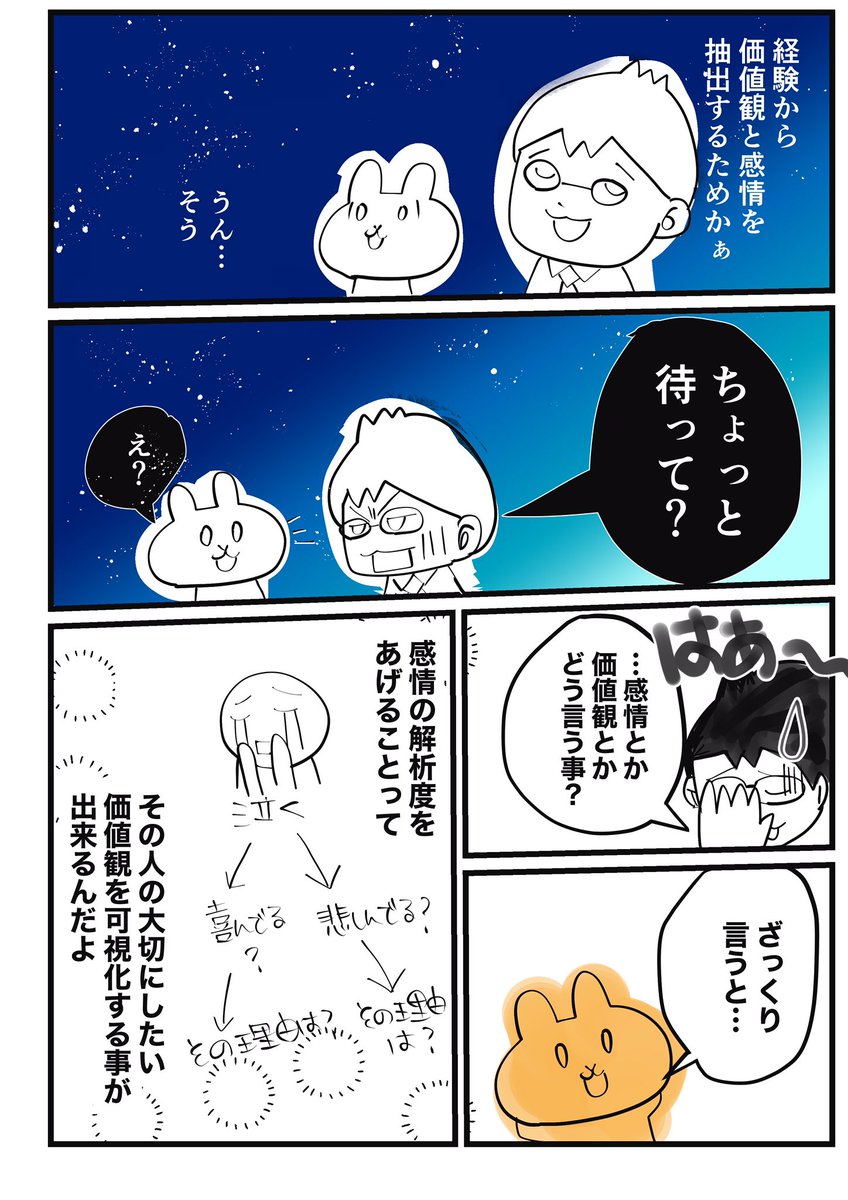 水曜日はセンタクモノの日★
『センタクモノが1/4も時短できた話⑦』全2ページ
#勝手に
#コルクラボマンガ専科
#洗濯物と私
マンガのキャラが持っている
価値観を考える作業に近いなと勝手に感じてます