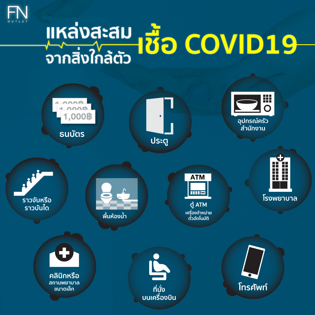 FNOutletTH's tweet photo. 🦠 คุณคิดว่าอะไรเป็นแหล่งสะสมเชื้อโควิค-19 บ้าง??
มาบอกต่อสิ่งใกล้ตัวที่คุณมองข้าม ที่ต้องพึงระวัง!
ป้องกันด้วยการล้างมือด้วยสบู่ให้สม่ำเสมอ ใช้เจลหรือสเปรย์ที่มีส่วนผสมของแอลกอฮอล์เพื่อป้องกันเชื้อโรครอบตัว
#FNOutlet #โควิด19 #โคโรนาไวรัส https://t.co/bzhpCLZPSD