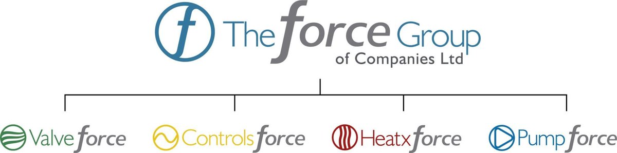 TheForceGroupUK's tweet photo. 4 specialist companies with expert knowledge and the skill sets to plug expertise gaps within industry.
#Valveforce; - https://t.co/WF86qXiL8q
#Controlsforce - https://t.co/wFiChQi8ER
#Heatxforce - https://t.co/AqqiQ0pa8n
#Pumpforce - https://t.co/WpTdQRnY9w https://t.co/AOKIXqu7p1