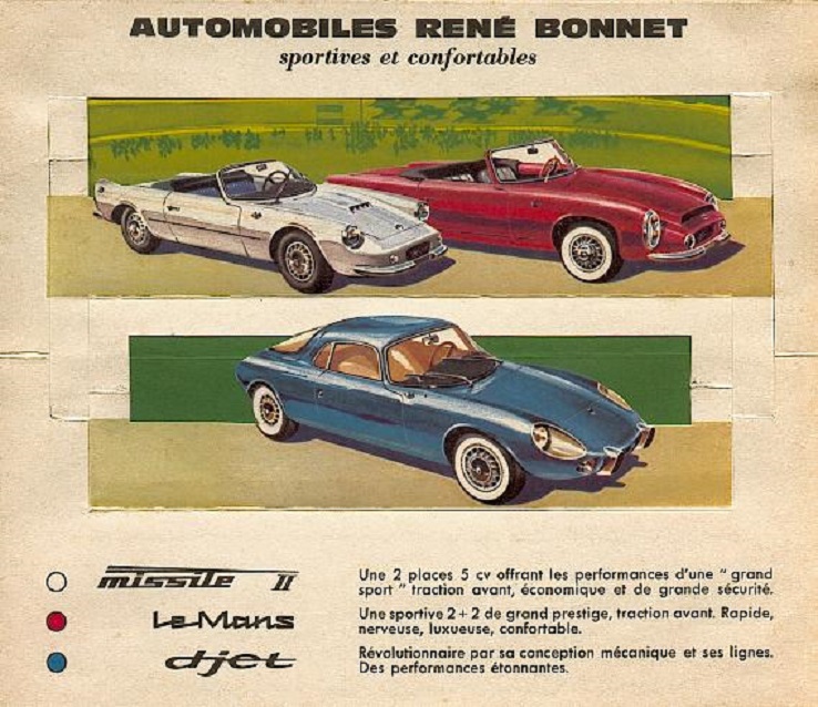 AutomobileLa's tweet photo. La gamme René Bonnet, ancêtre de #Matra ! https://t.co/fcfhlwTOgZ