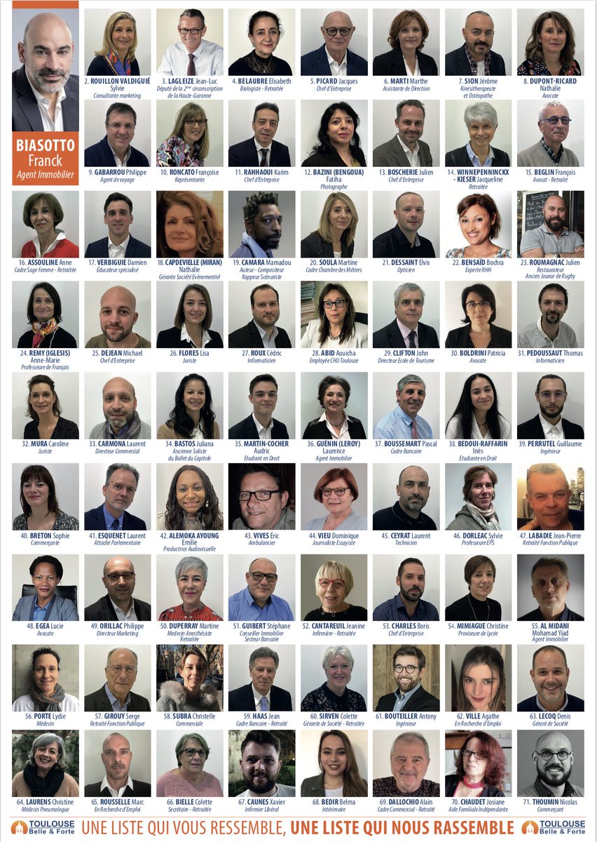 [Toulouse] « Une liste qui vous ressemble, une liste qui nous rassemble » • Autour de <a href="/Franck_Biasotto/">Franck Biasotto</a>, voici les 70 co-listiers de #ToulouseBelleEtForte. Des Toulousaines et des Toulousains engagés, pour une alternative citoyenne dans notre ville, pour Toulouse belle et forte !
