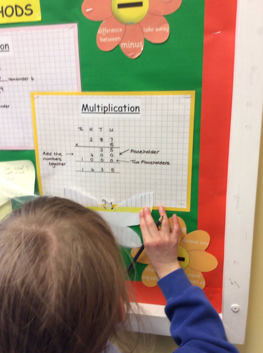 SkylarksHFS's tweet photo. We were investigating camouflage as part of science this week. They are placed all around the classroom for Mrs Walker to find on Thursday. #BSW20 #GSTSTEM #ourdiverseplanet https://t.co/G2SFWzK7cp