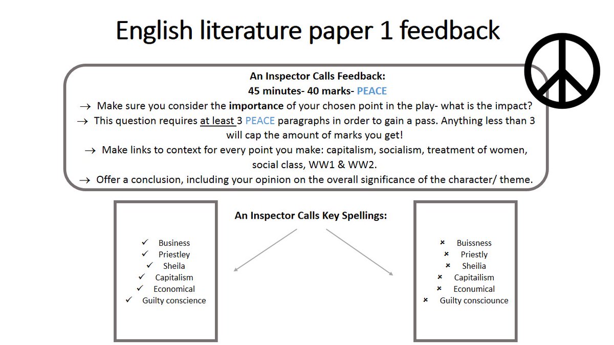 rushden_academy's tweet photo. Calling all English Literature Students!
Please see below slides for whole year feedback, based on paper 1 from your mock.
#TeamRushden #RevisionWithRA #TeamEnglish #YouGotThis https://t.co/Oi9ITbp177