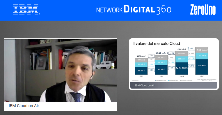 Gcalavaro's tweet image. #IBMCloudOnAir sta cominciando. Una giornata di lavoro On Air non solo molto interessante, ma di esempio di vita che continua in maniera coscienziosa. #iostoacasa