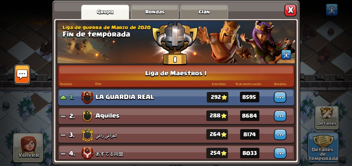LaGuardiaRealGG's tweet photo. Se peleó hasta el final, excelente desempeño de nuestros jugadores. #GoLGR https://t.co/SSAHrXKRow