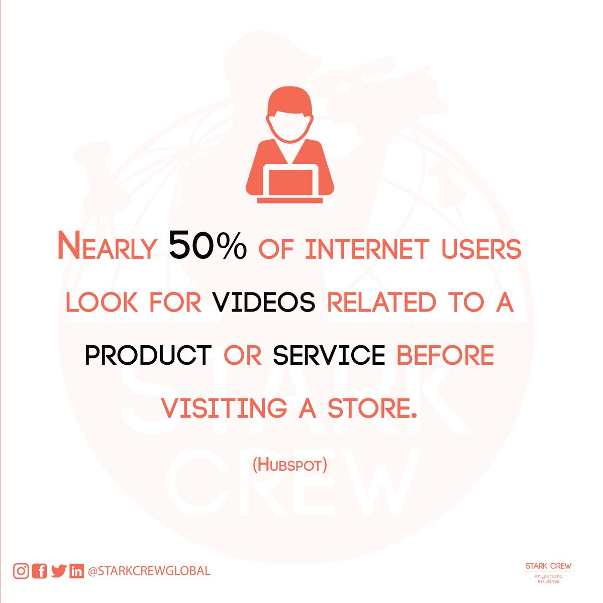 starkcrewglobal's tweet photo. Nearly 50% of internet users look for videos related to a product or service before visiting a store. (Hubspot)

@starkcrewglobal
https://t.co/mN1NzVtIOV 

#videomarketing #video #videoproduction #videofacts #starkcrewglobal #starkcrew  #FelizMiercoles https://t.co/qv3DNe7Vfd