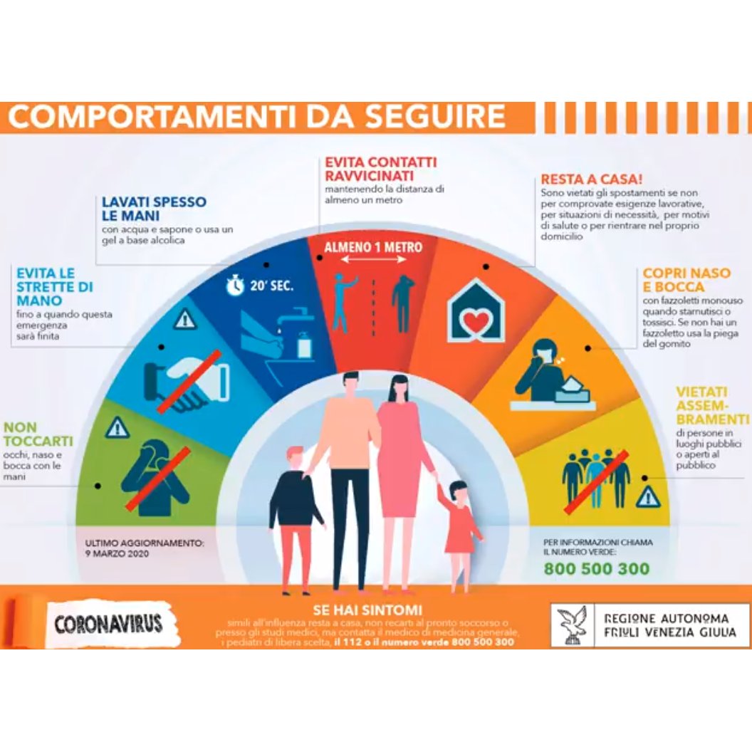 ⚠️ Emergenza #coronavirus: in questa animazione realizzata da Regione #Fvg, qualche consiglio sulle buone pratiche da seguire per contenere la diffusione dell'epidemia.👉 bit.ly/2IDWFDC 
Mi aiutate a condividerlo? 📢
#EmergenzaCoronavirus