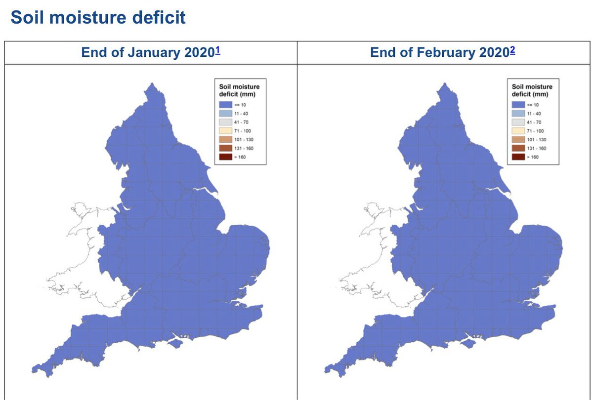 JPCurtinClimate's tweet image. More stats from this exceptional winter: Many parts of the country have had exceptionally high rainfall - rivers running up to three times higher than average - and a concern for the coming months - no capacity in soils to absorb any future rain. Stay #FloodAware