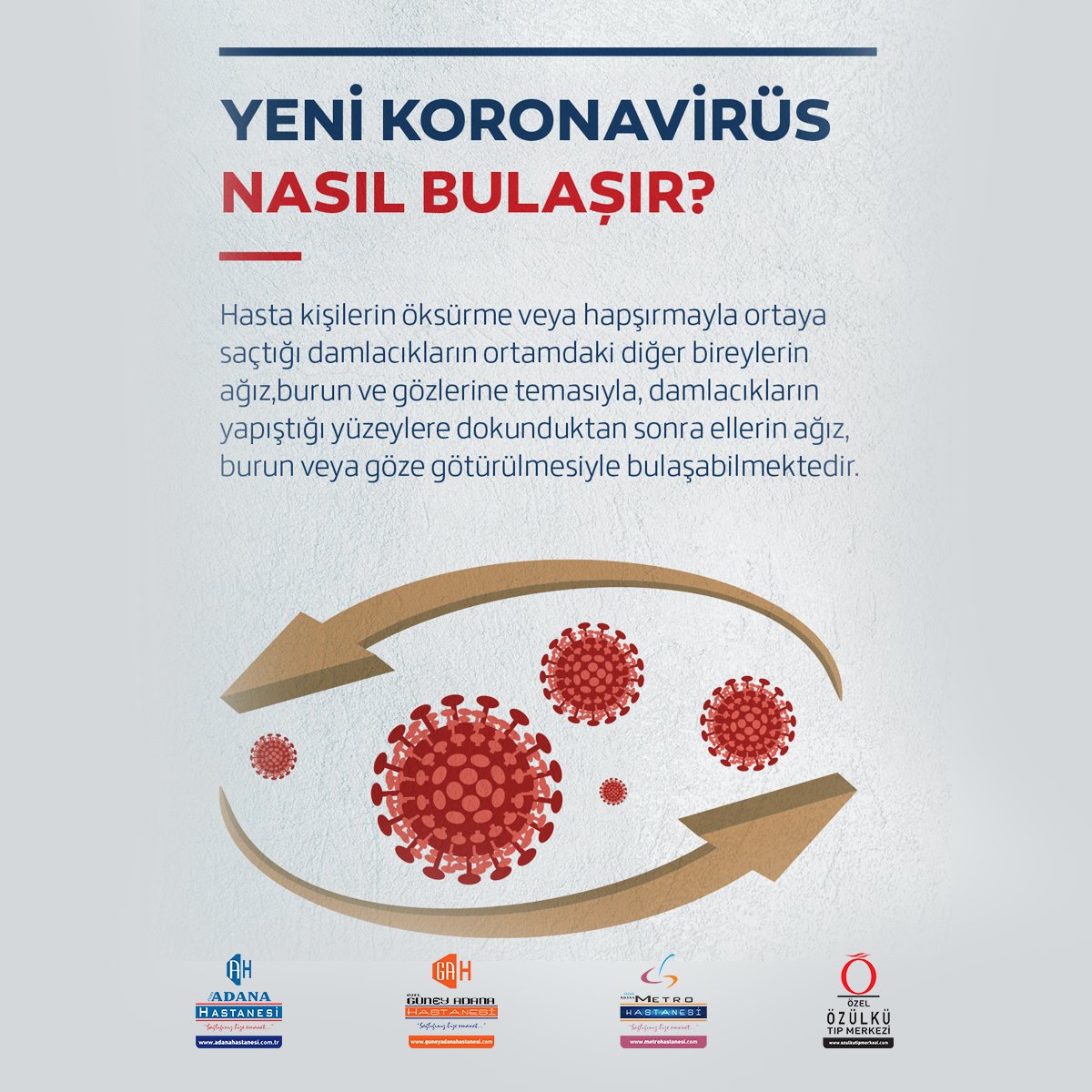 Korona virüsü nasıl bulaşır ve belirtileri nelerdir. #Korona #Corona #virus